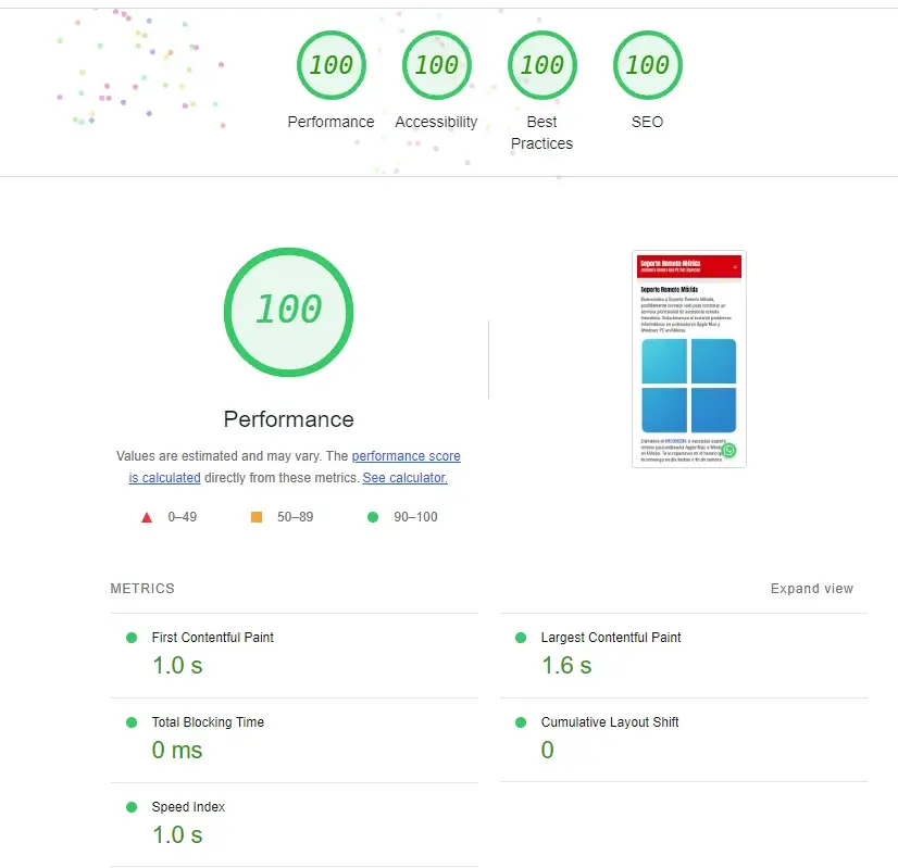 Optimización WordPress